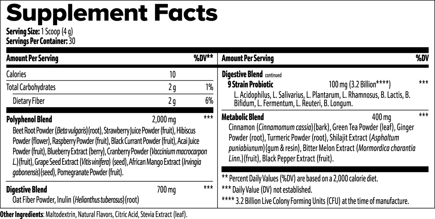 EVERYDAY VERY BERRY BOOST (Raspberry Flavored) - Superfood that offers a rich blend of fruits, vegetables, and botanicals delivering antioxidants, fiber, and essential nutrients for overall health